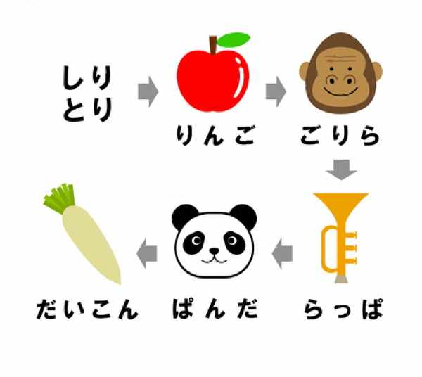 Shiritori Game